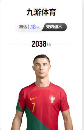 梅西6战世界杯创纪录！C罗明晨登场将成历史第2位6战世界杯的球员